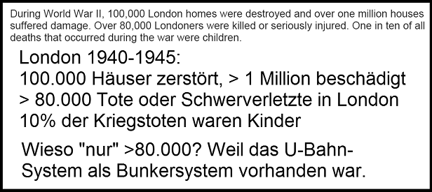 Bilanz fr London 1940-1945: ber 80.000 Tote
                    und Schwerverletzte