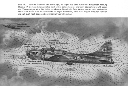 Bild 140: "US"-Bomber
                      "Fliegende Festung" Boeing 17, Schema