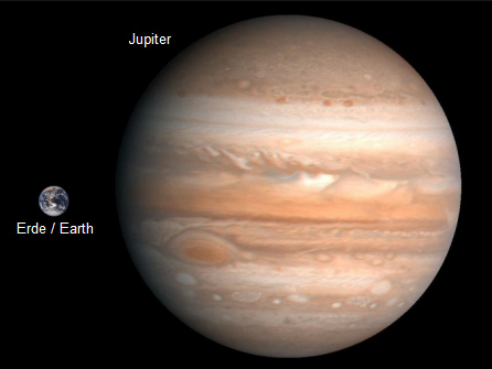 Erde und Jupiter im
                Grssenvergleich