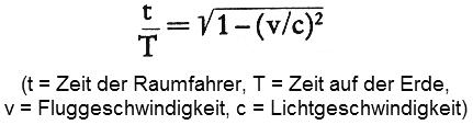 Die Zeitformen von Einstein