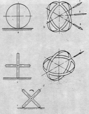 Diseos grficos de ruedas de
                                Ezequiel