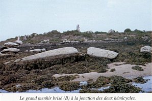 Menhir en la playa
                          de Er Lannic en el golfo de Morbihan (01)