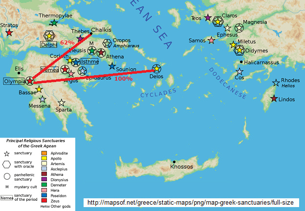 Mapa con las
                          distancias Olimpia-Chalkis y Olimpia-Delos