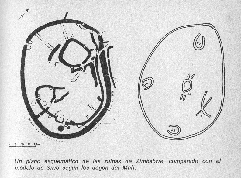 Plano de la ruina de Shona con el
                modelo del sirio de los dógon de Mali