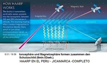 Zusammen mit der Magnetosphäre formen die
                          beiden den Schutzschild (8min.52sek.).