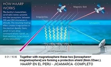 Together with magnetosphere these two are
                          forming a protection shield (8min.52sec.).