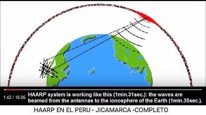 System of HAARP is working like this
                          (1min.31sec.): the waves of the antennas are
                          headed on the Earth's ionosphere
                          (1min.35sec.).