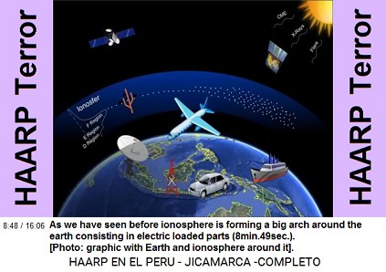 As we have seen before ionosphere is
                          forming a big arch around the earth consisting
                          in electric loaded parts (8min.49sec.).
                          [Photo: graphic with Earth and ionosphere
                          around it].