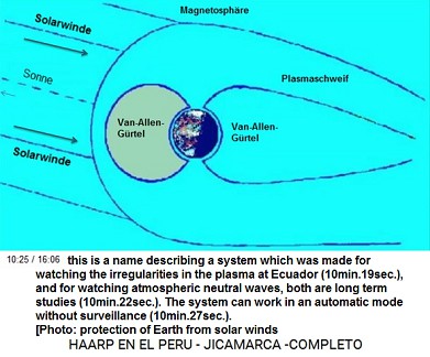 this is a name describing a system which
                          was made for watching the irregularities in
                          the plasma at Ecuador (10min.19sec.), and for
                          watching atmospheric neutral waves, both are
                          long term studies (10min.22sec.). The system
                          can work in an automatic mode without
                          surveillance (10min.27sec.). [Photo:
                          protection of Earth from solar winds Earth has
                          got a protection by the atmosphere from solar
                          winds. On the front side the atmosphere is
                          compressed, and at the other side the
                          atmosphere is forming a tail. This atmosphere
                          protection consists of -- Van Allen Belts
                          (which are officially detected by Mr. Van
                          Allen consisting in electrically loaded parts)
                          -- cosmic plasma which is in the tail mostly
                          and thus this tail is called also "plasma
                          tail"].