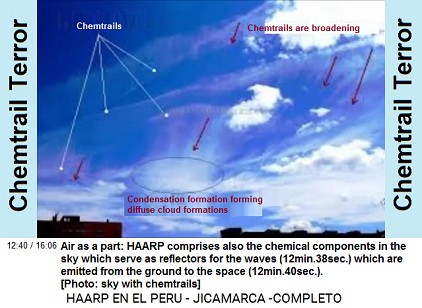 Air as a part: HAARP
                            comprises also the chemical components in
                            the sky which serve as reflectors for the
                            waves (12min.38sec.) which are emitted from
                            the ground to the space (12min.40sec.).
                            [Photo: sky with chemtrails]