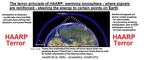 The terror principle of HAARP: warming
                    ionosphere - where signals are reinforced - steering
                    the energy to certain points on Earth - scheme