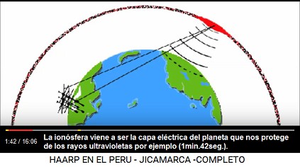 La ionosfera viene a ser la capa
                          elctrica del planeta que nos protege de los
                          rayos ultravioletas por ejemplo
                          (1min.42seg.).