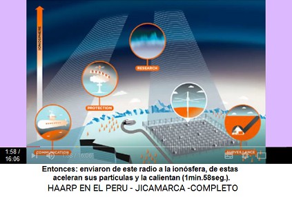 Entonces: enviaron de este radio a la
                          ionosfera, de estas aceleran sus partculas y
                          la calientan (1min.58seg.).