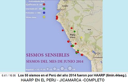 y los que causaron los 55 sismos en
                          nuestro pas el ao 2014 (6min.44seg.).