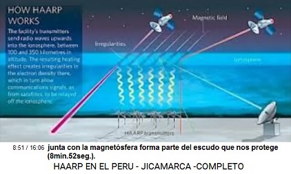 junta con la magnetsfera forma parte del
                          escudo que nos protege (8min.52seg.).