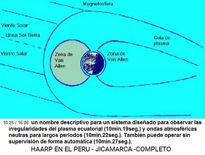 un nombre descriptivo para un sistema
                          diseado para observar las irregularidades del
                          plasma ecuatorial (10min.19seg.) y ondas
                          atmosfricas neutras para largos periodos
                          (10min.22seg.). Tambin puede operar sin
                          supervisin de forma automtica
                          (10min.27seg.).