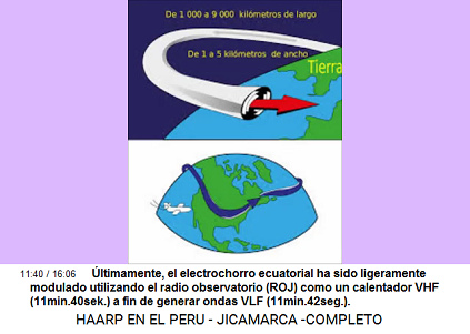 ltimamente el electro giorro [?] y
                          ecuatorial a sido ligeramente modulado
                          utilizando el radio observatorio como un
                          calentador de HF (11min.40seg.), a fin de
                          generar ondas de VLF (11min.42seg.).