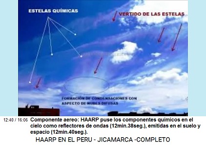 Componente areo: HAARP
                            puse los componentes qumicos en el cielo
                            como reflectores de ondas (12min.38seg.),
                            emitidas en el suelo y espacio
                            (12min.40seg.).