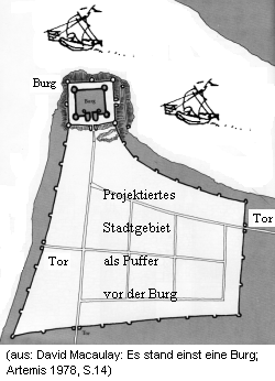 Burgmauern und Stadtmauern am Kap, Plan