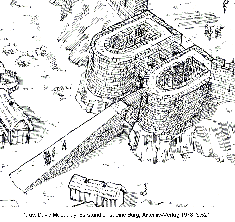 Rampe zum usseren Torhaus