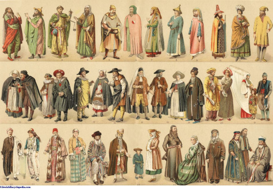 French Jewish badges and Jewish
                            clothing in the Middle Ages