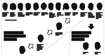 Die Ttungsbefehl-Kette fr Drohnenmorde,
                    Schema (Kill Chain for Drones)