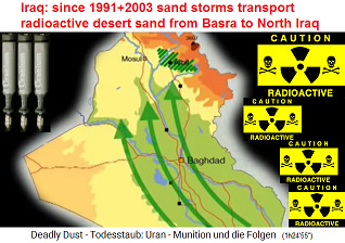 Karte des Irak mit den
                Wstenwinden von Sden nach Norden (desert storms) bis
                in den Nordirak hoch bis Arbil (Erbil) und Mosul