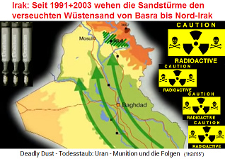 Karte des Irak mit den
                Wstenwinden von Sden nach Norden (desert storms) bis
                in den Nordirak hoch bis Arbil (Erbil) und Mosul