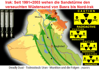 Map of Iraq: The radioactive
                            desert winds from south to north are
                            spreading the radioactive desert dust from
                            Basra and Baghdad to northern Iraq to Arbil
                            (Erbil) and Mosul