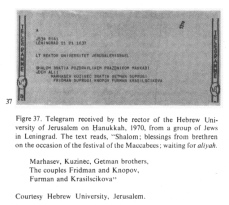 Encyclopaedia Judaica (1971): Russia:
                            Jews in "Soviet Union", vol. 14,
                            col. 503, cable (telegram) from Russian Jews
                            1970: Telegram received by the rector of the
                            Hebrew University of Jerusalem on Hanukkah,
                            1970, from a group of Jews in Leningrad.