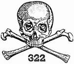 The
                      Scull and Bones with numerical symbolism 322 for
                      political speech in memory of Demosthenes: There
                      is no good spirit under this logo...