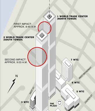 The WTC site with the buildings 3,5,6, and
                        7