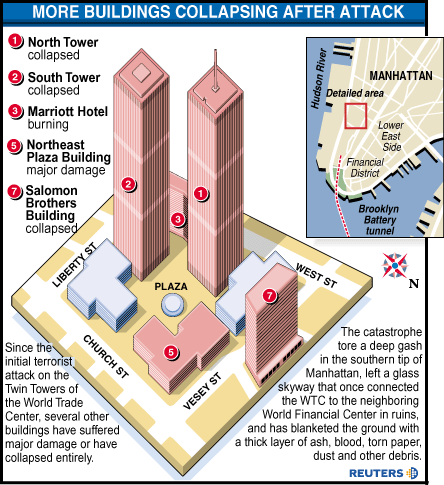 WTC site,
                  plan and times of the events of 11 September