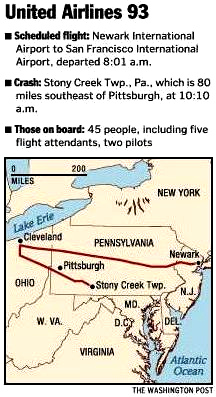 Map of alleged official
                          flight path UA 93