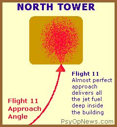 El impacto en la torre norte es
                              ejecutado en un ngulo perfecto, as todo
                              el queroseno y otra carga explota en el
                              interior de la torre.