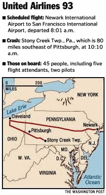 Mapa con el camino presunto
                        oficial del vuelo UA 93