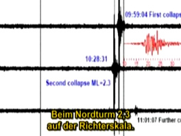 Terremoto brevemente antes de la
                            voladura de la torre norte a las 10:28 horas
                            y 31 segundos: 2.3 puntos Richter