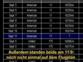 Pero ms extremo es que los dos aviones
                            reportado como "destruidos" de
                            American Airlines (AA) no estn en el plan
                            de vuelos del 11 de septiembre del 2001.