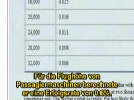 El porcentaje de llamadas realizadas
                            con un celular en una altura de un avin
                            grande (32,000 pies) es 0.6%