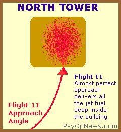 WTC Einschlag Nordturm, Schema