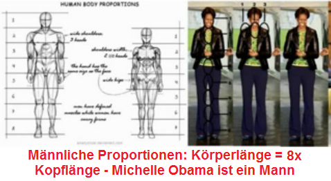 Michael
                        Obama ("Michelle Obama") hat die
                        mnnliche Krperlnge, die 8mal der Kopflnge
                        entspricht