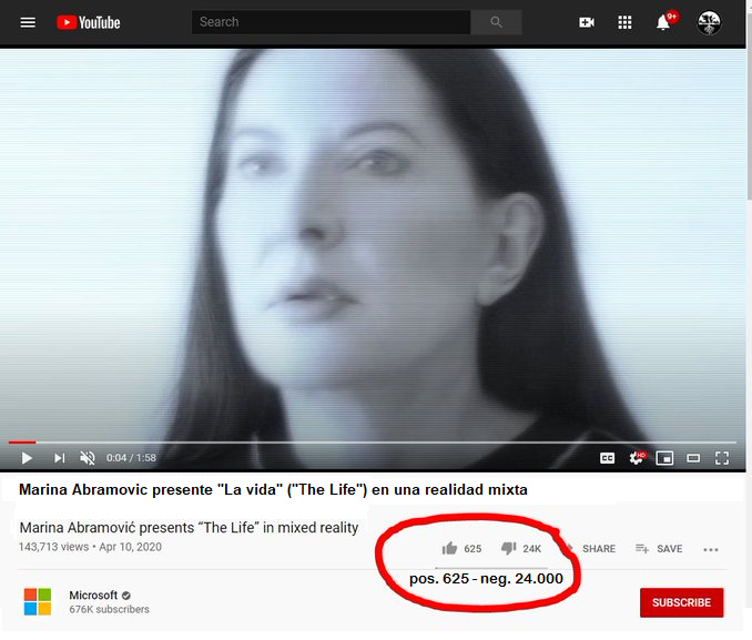 Video de
                                    la satanista Abramovic "La
                                    vida" ("The Life") en
                                    el canal satánico de YouTube de
                                    Microsoft, subido el 10 de abril de
                                    2020, con 24,000 señales (24K) para
                                    una calificación negativa