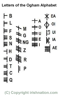 Das
                        Ogham-Alphabet