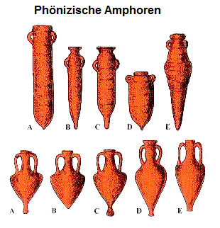 Phnizische Amphoren