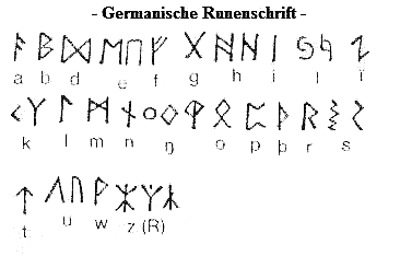 Germanische Runenschrift, das
                Alphabet