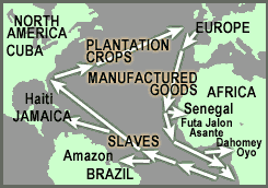 Karte
                          Dreieckhandel Europa-Afrika-Amerika