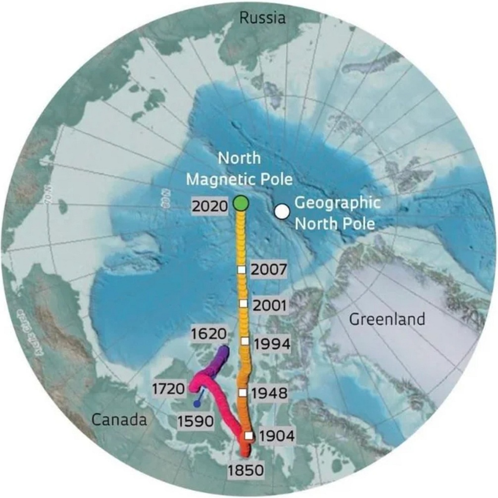 Die Nordpol-Wanderung von 1620 bis 2020 Die Nordpol-Wanderung von 1620 bis 2020