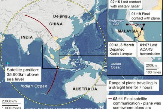 Karte mit Flug MH-370 ab
                      Kuala Lumpur vom 8.3.2014 mit einem Flugradius von
                      7 Stunden Flug