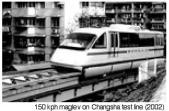 Changsha Magnetschwebebahn Teststrecke
                        2002