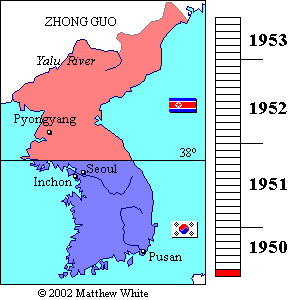 Koreakrieg 1950-1953,
                          Zeitablauf